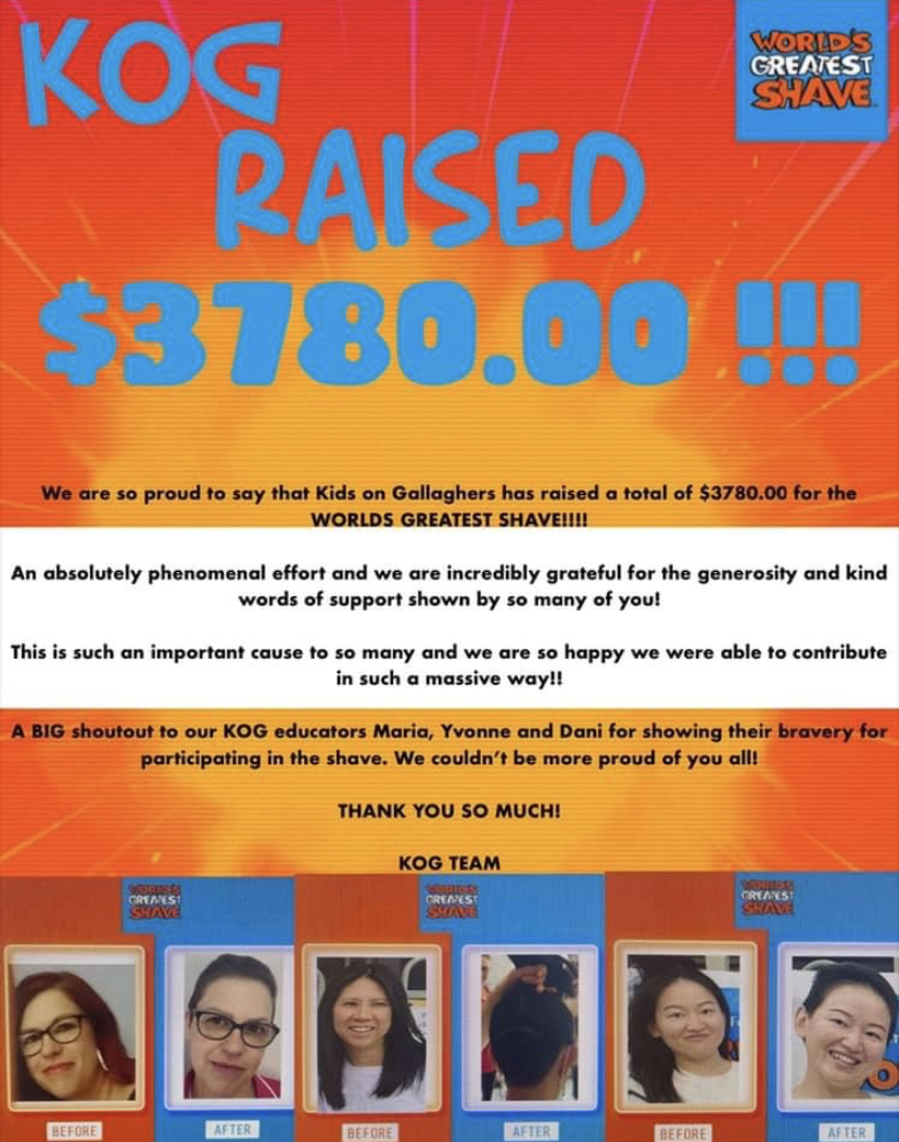 Kids on Gallaghers Child Care Centre